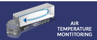 Air Temperature Monitoring